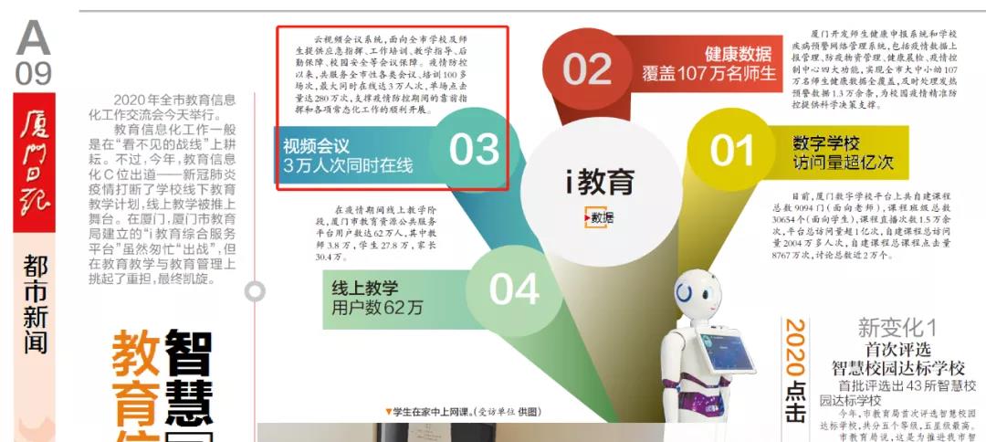 聚焦教育信息化的“規(guī)?；迸c“常態(tài)化”，廈門獲點贊2.jpg