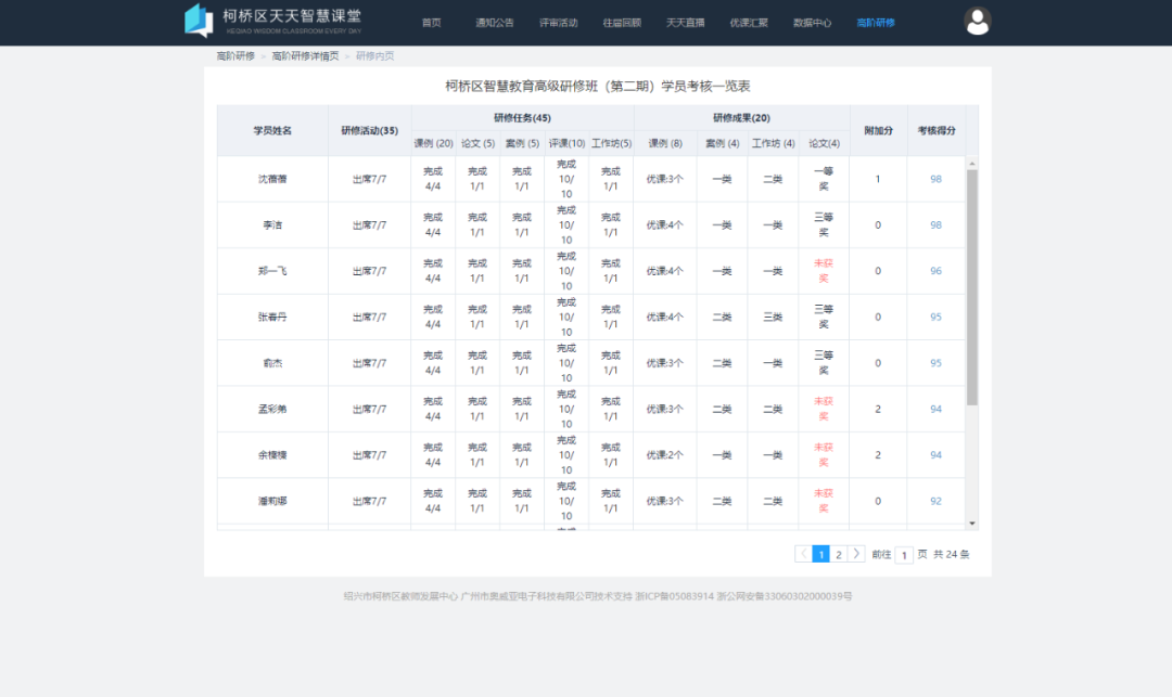 浙江柯橋“天天智慧課堂”，引領教師專業(yè)成長5.png