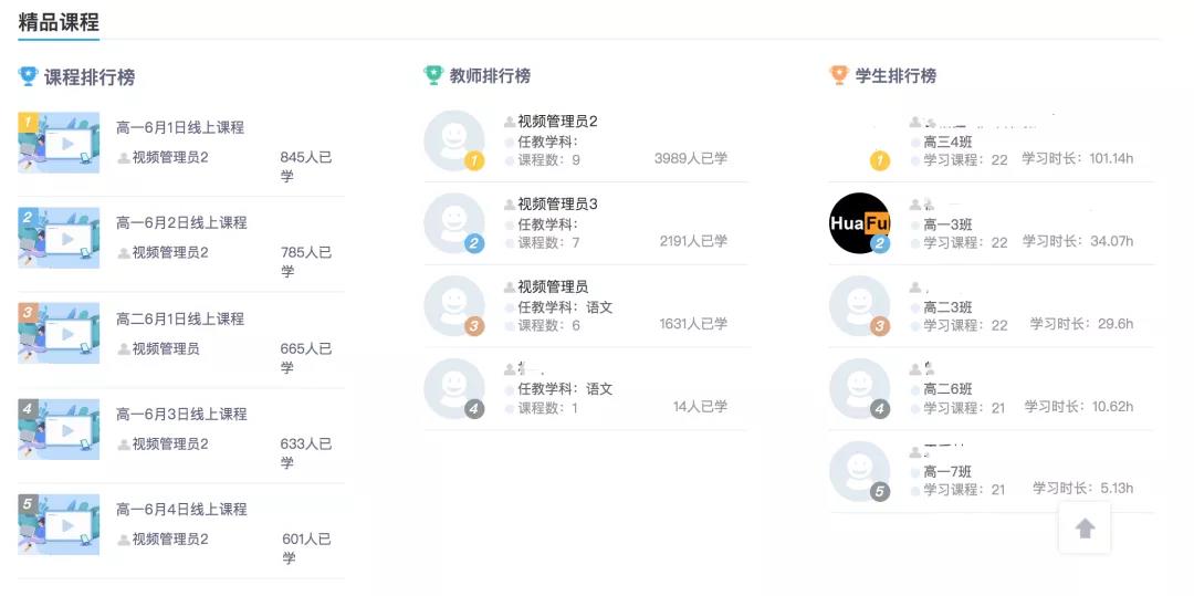 “停課不停學”，華南師大附中高效備戰(zhàn)、從容應對2.jpg