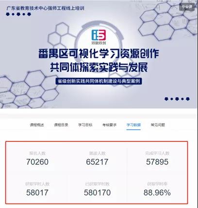【學(xué)習(xí)強(qiáng)國(guó)】廣州番禺：以信息化為支撐，構(gòu)建數(shù)字資源與教育教學(xué)深度融合機(jī)制