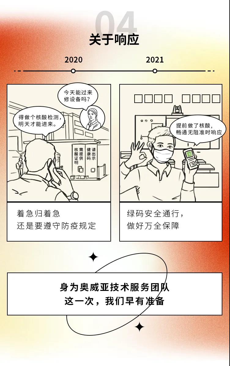 2020→2021年度盤點(diǎn)，這些變化戳中你了嗎4.jpg